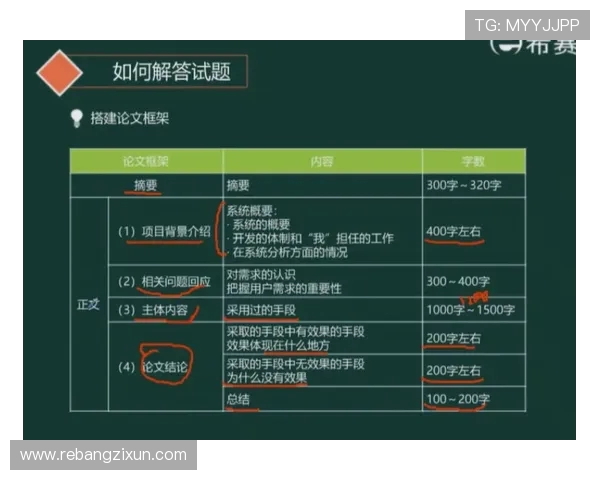 3D今天试机号查询及分析，助你精准把握购彩机会与技巧